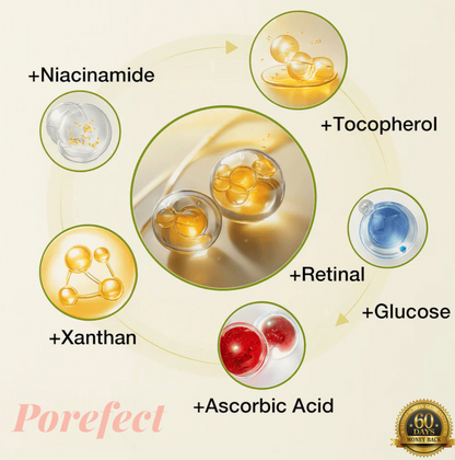 Porefect Retinal Tightening Booster