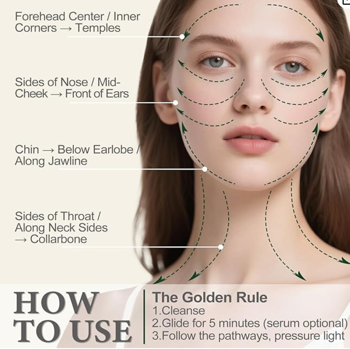 Porefect® Lymphatic Contour Face Brush